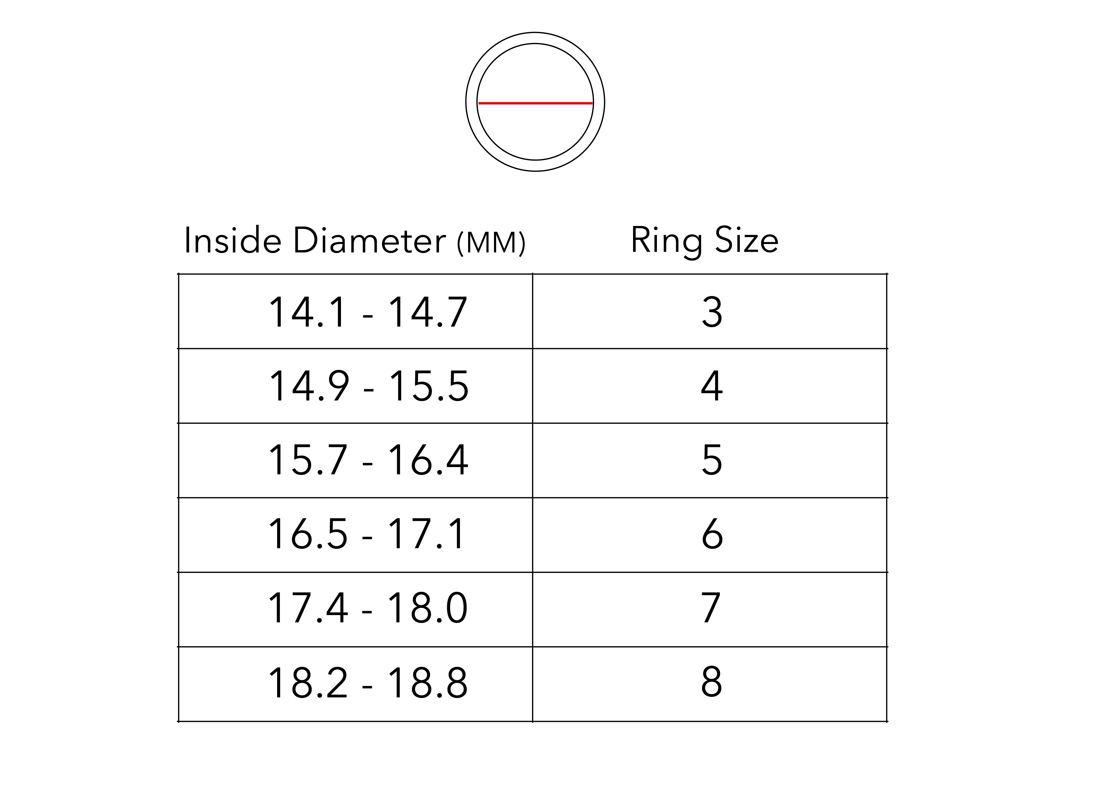 Moyoura Ring Size Diameter Chart