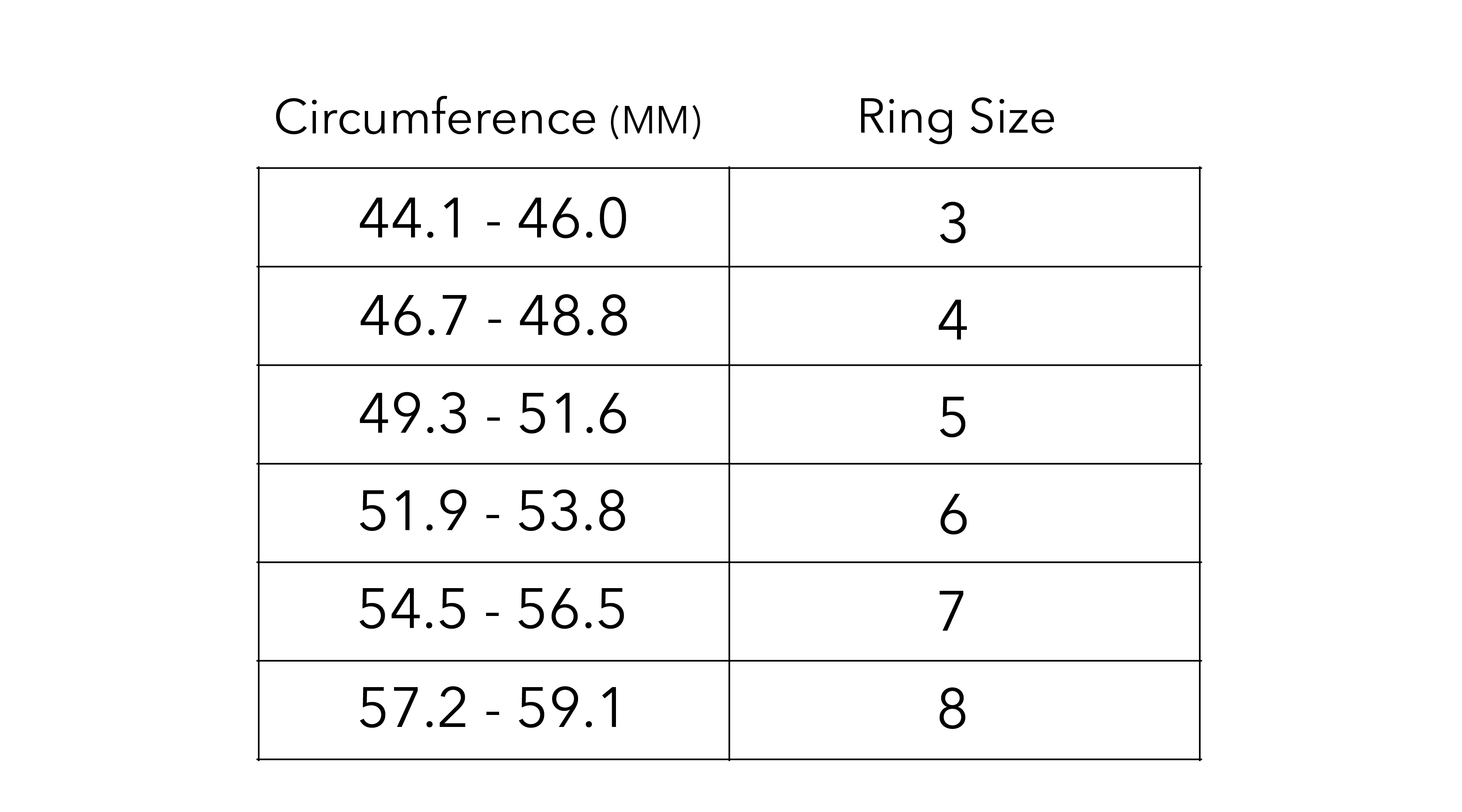 Moyoura Ring Size Circumference Guide